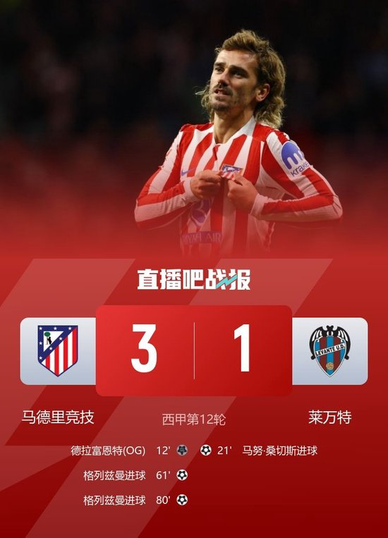 AYX官方直播-格里兹曼神勇突破，助马竞主场完胜