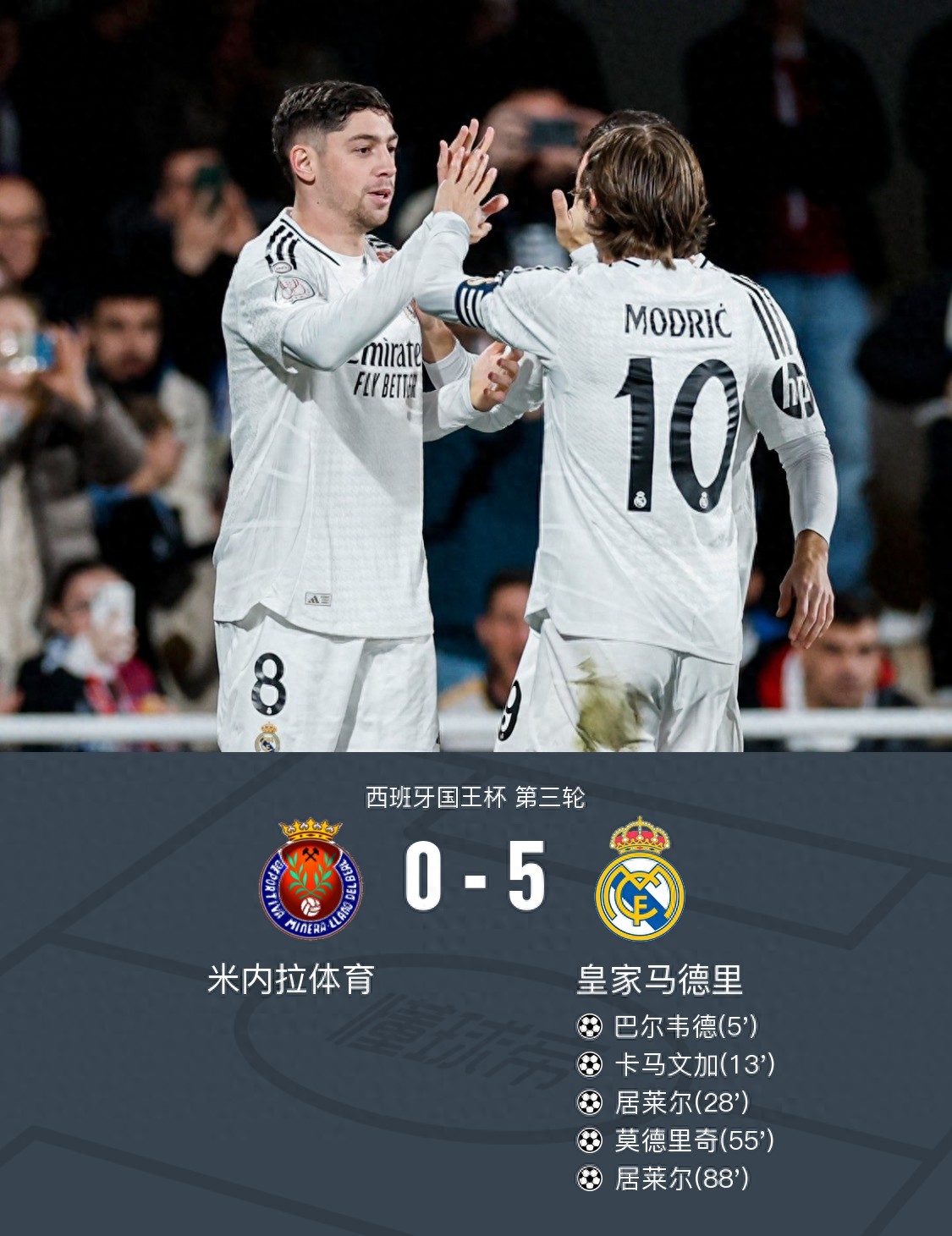 皇马碾压英格兰，卡塞米罗高光表现